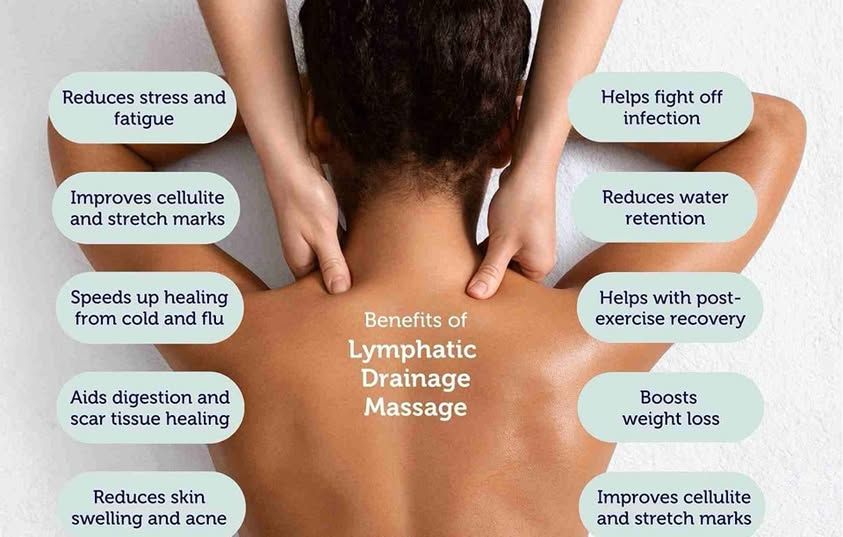 Manual Lymphatic Drainage